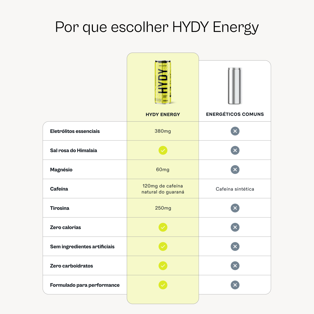 HYDY Energy Limoneto