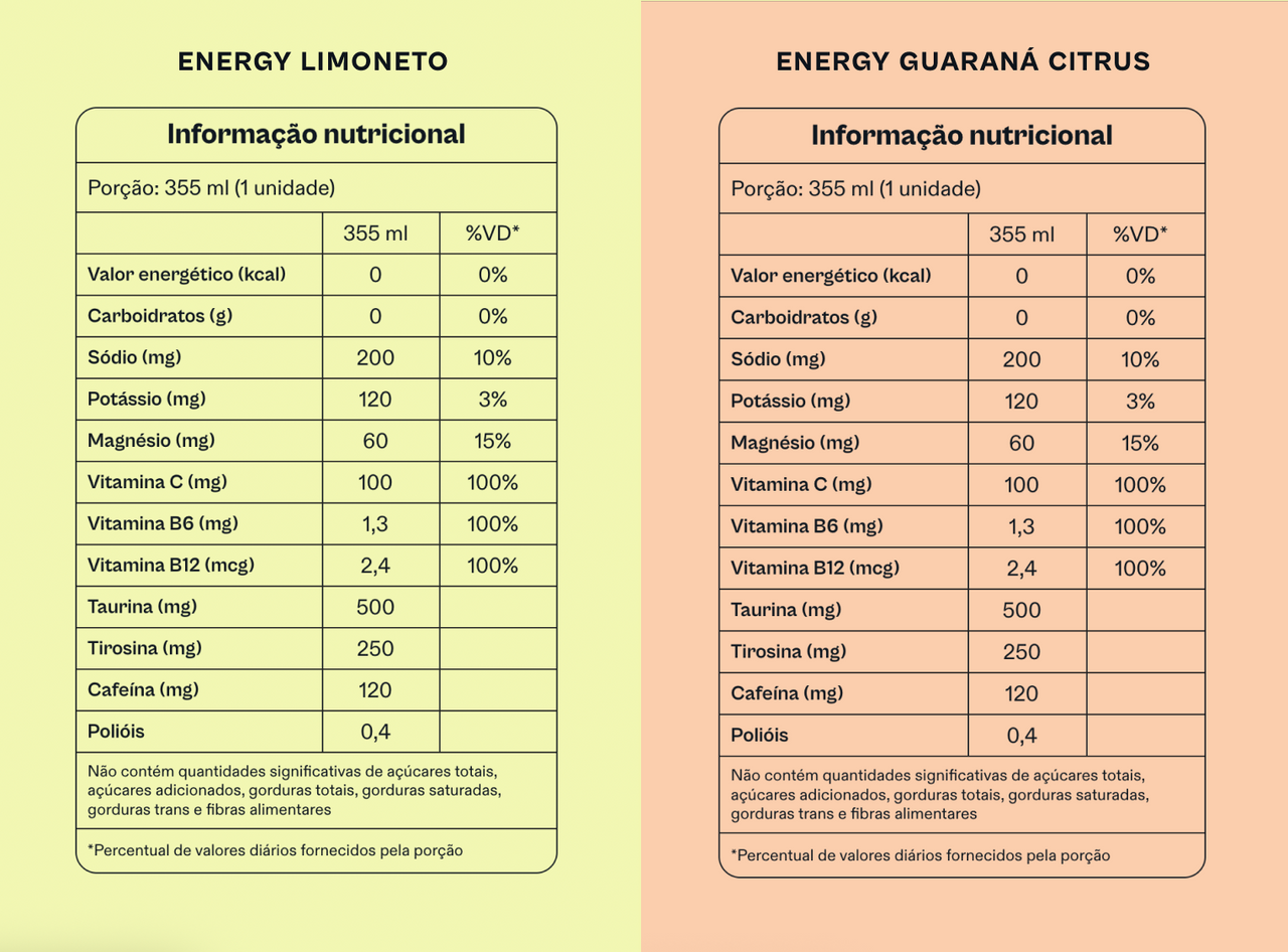 HYDY Energy Pack - 24 Latas